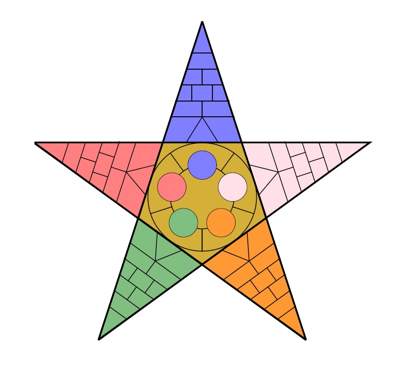 the map